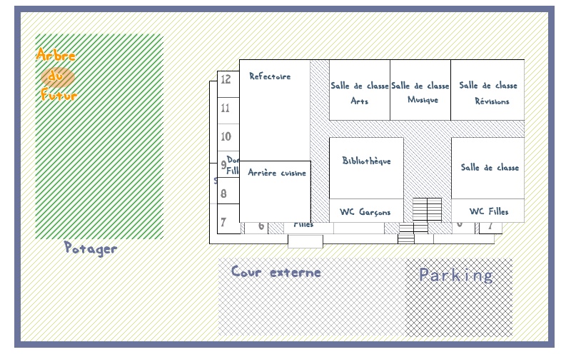 Plan du Manoir Jardin10
