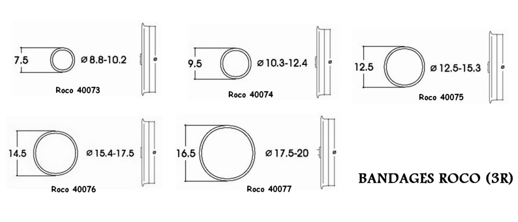 Changer les bandages sur une BB12079 Jouef Bandag13