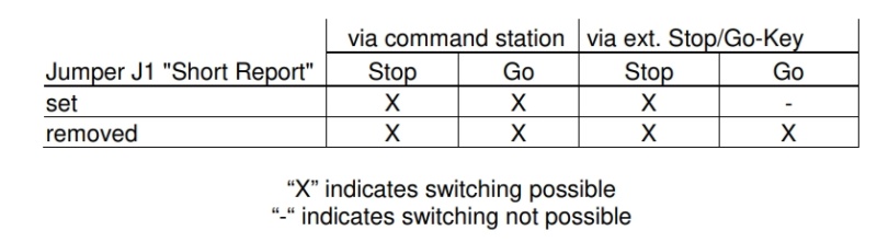 HSI88usb - Page 5 Booste13