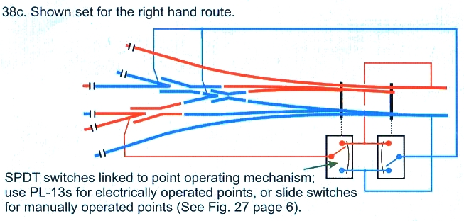Câblage des aiguillages et moteurs Peco en Digital ou Analogique - Page 2 Branch18