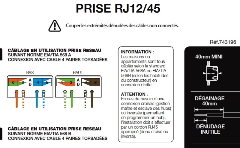 Diagnostic et réparation RMGB 8N Cables13