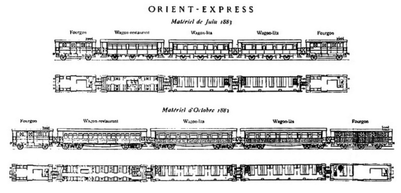 diagrammes de compositions de trains "mythiques" de 1930 à 1965 Compos21