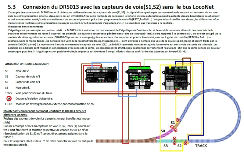 Le cablage des modules électroniques pour les boucles de retournement en DCC Dr_50110