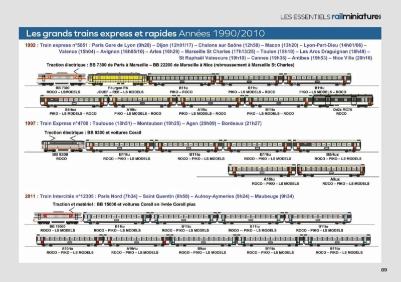 Les compositions de Trains – Tome 1 Extrai34