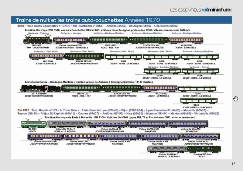 Les compositions de Trains – Tome 1 Extrai35