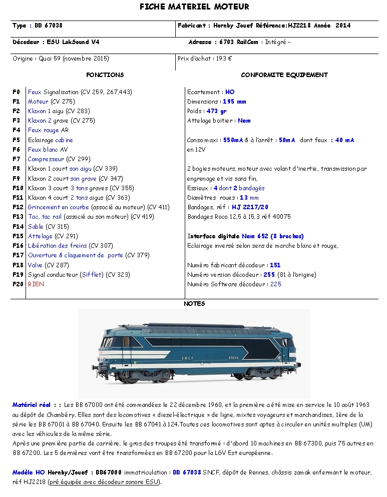 Fiches locomotives avec tableaux CV pour les config décodeurs Fiche_14