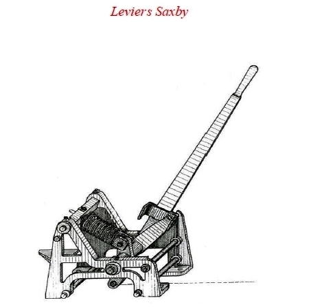réflexion sur les tringleries des appareils de voie Levier13