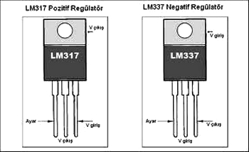 Conception de cartes électroniques pour moteurs à fil à mémoire Lm_33710