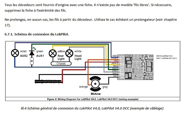 Modernisation d'une loco Marklin Lockpi12