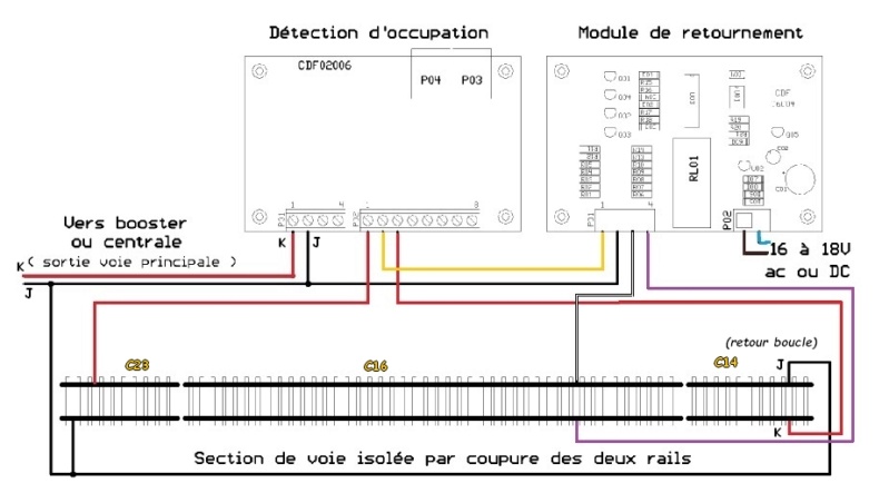 Le cablage des modules électroniques pour les boucles de retournement en DCC Module15