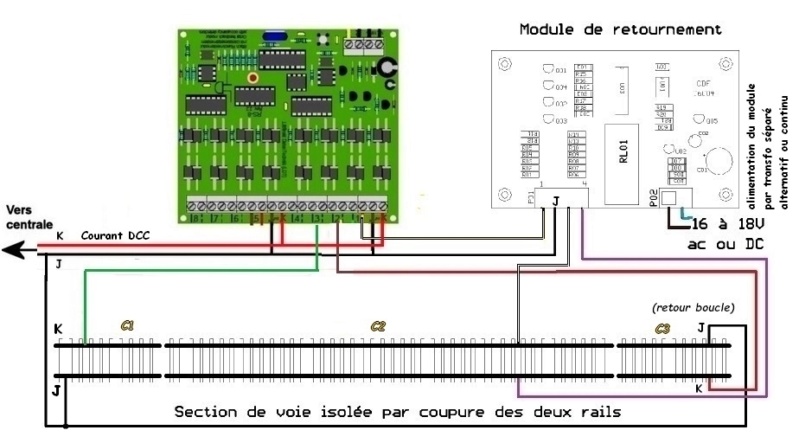Le cablage des modules électroniques pour les boucles de retournement en DCC Module22