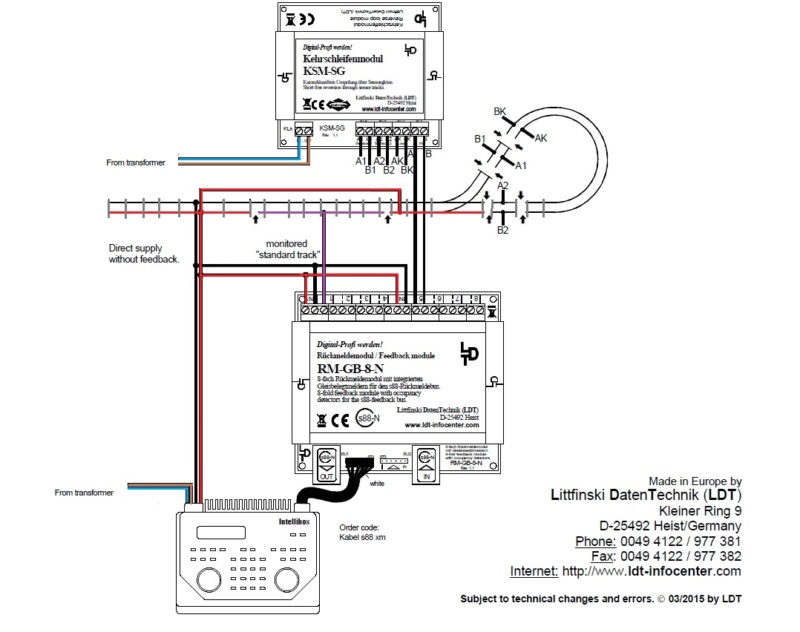 Le cablage des modules électroniques pour les boucles de retournement en DCC Module24