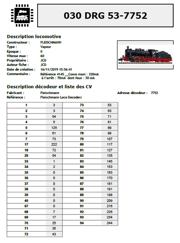 Fiches locomotives avec tableaux CV pour les config décodeurs Modzol10