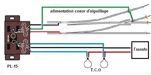 Aiguillage PECO Electrofrog Pl-15_10