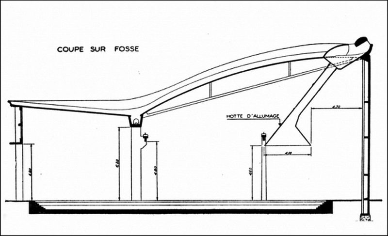 Les rotondes Type G Rotond21