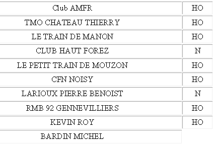 Model Trains 2020  Du 22 janvier 2020 au 23 février 2020  Romilly-sur-Seine (10) Rzosea29