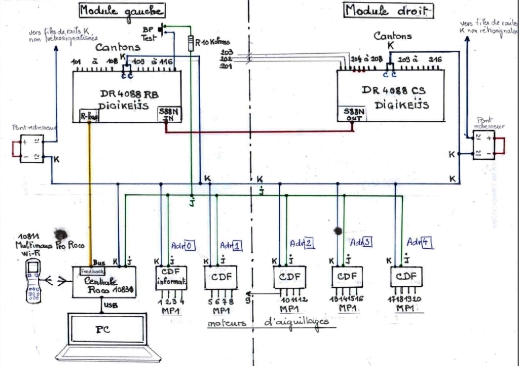 NANOTRAIN le nouveau réseau de Jean-Claude Barbut Schzom29