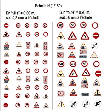 Signaux routiers en HO et N Signea12