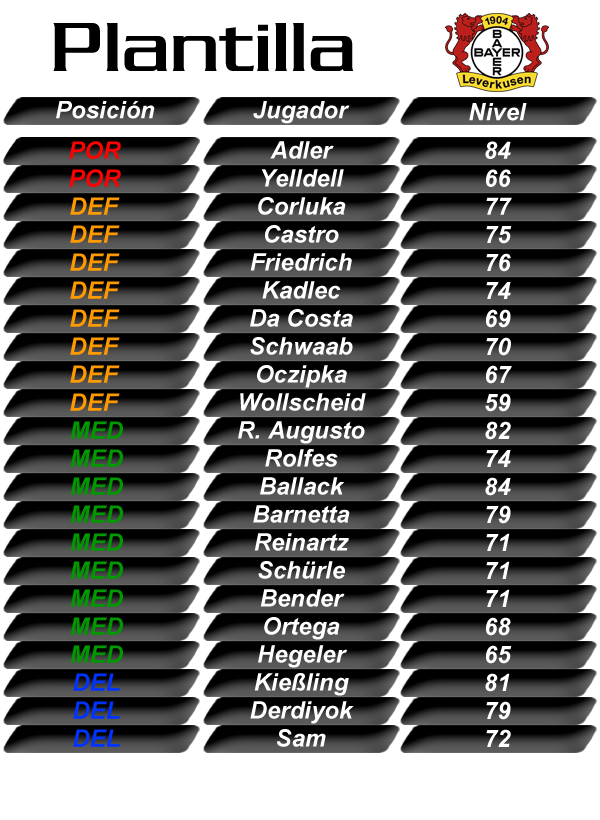 Plantilla Oficial Planti10