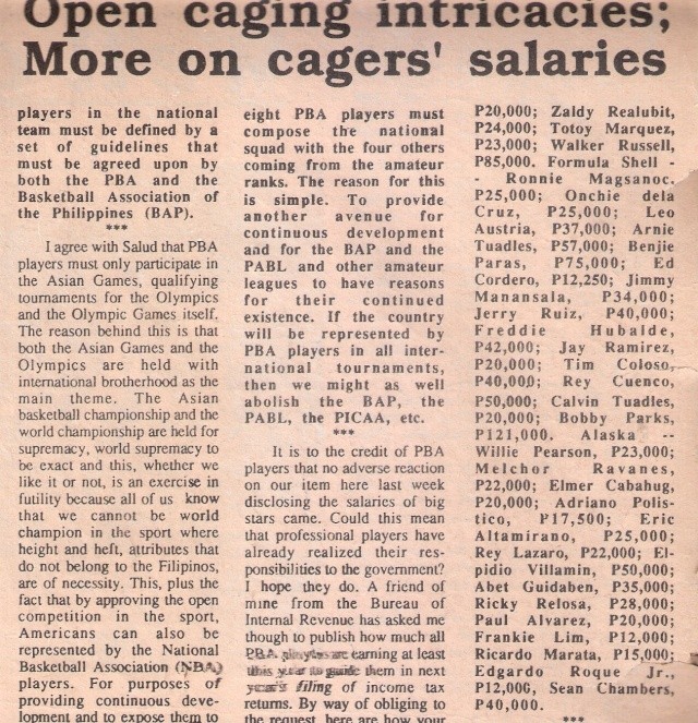 Players Salaries: 1989 PBA Season - Page 2 Scan0019