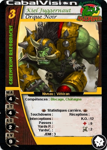  [GulhDan] [Orcs] [GreenSkins Razorbacks]  Kiel210