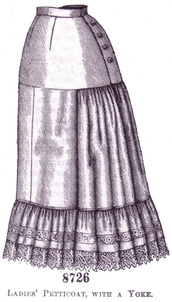 Les sous vêtements féminins en 1880 1883_p10