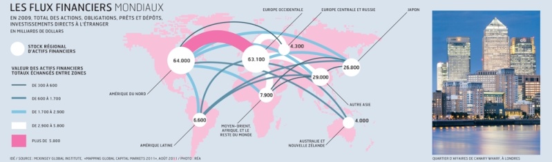 LA TAXE TOBIN : UN OUTIL POUR MONDIALISER LA JUSTICE FISCALE Les_ec10