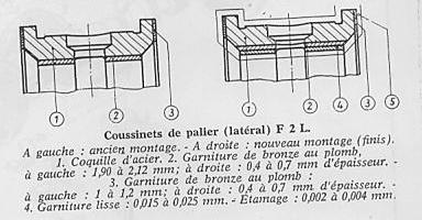 Restauration chenillés La Technique Minière (LTM) BC20 - BC25 - B30 - BC30 - Page 3 Coupe_10