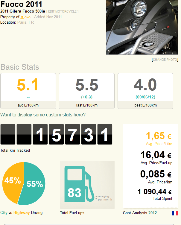 Ma consommation en Fuoco - Page 2 Captur21