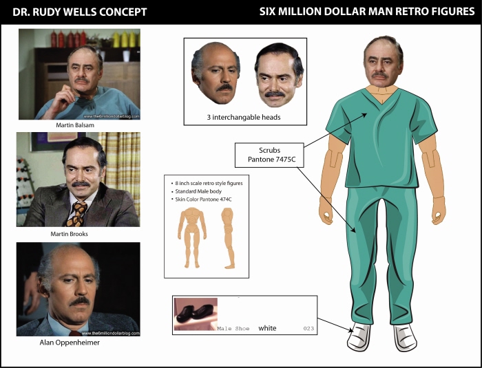 The Six Million Dollar man (BigBangPow) L'homme... milliards - Page 3 0_510