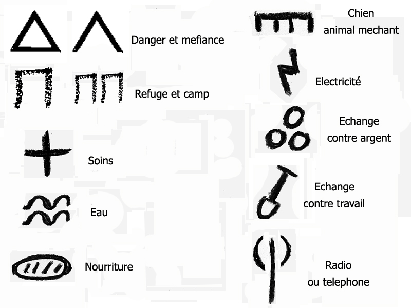 Proposition de signes et symboles, le code de la route Idaess10