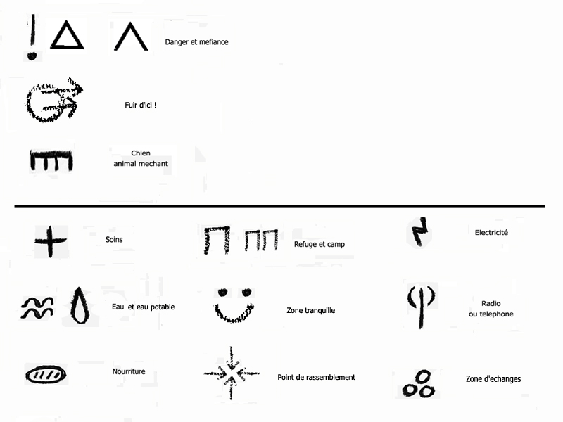 Proposition de signes et symboles, le code de la route Survie11