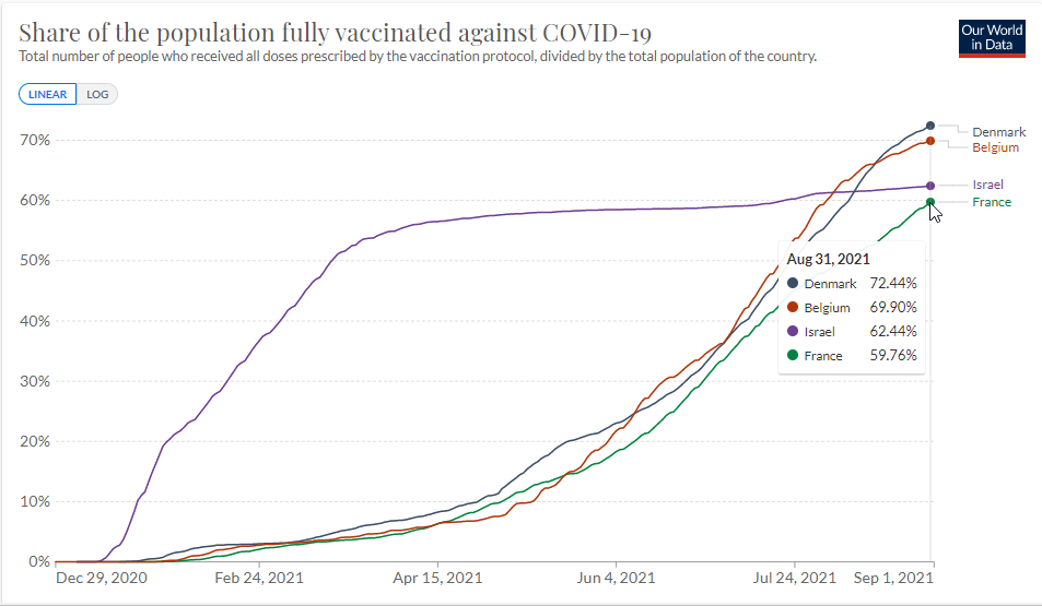 Tous vaccinés anti covid - Page 18 2021-060