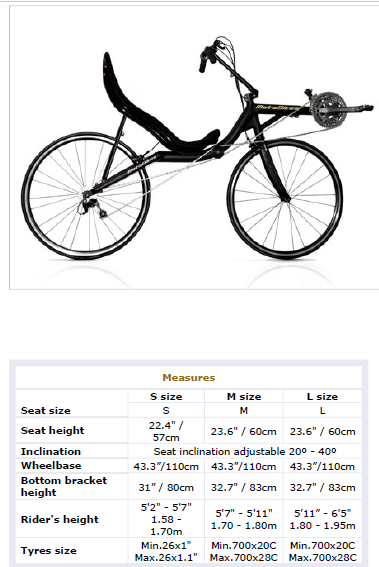 Mes aventures en VC 2 roues (Performer Toscana puis Zockra HR700) 2022-040