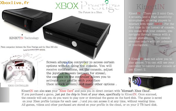 La nouvelle Xbox Next-Gen  188810