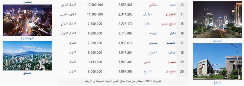 جمهورية الصين الشعبية 2a10