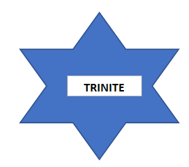 Structures et aspects de la Sainte Trinité (2ème Partie) Etoule10