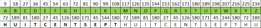 Hashem et le Tétragramme. Symzot17