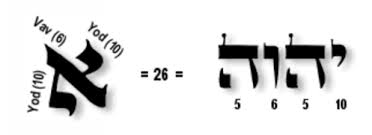 Aleph – Beith - Abraham et l'Univers de PI Yod_et10