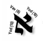 Aleph – Beith - Abraham et l'Univers de PI Yod_to10