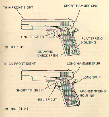 Colt 1911 de 1918 - Page 3 Colt10