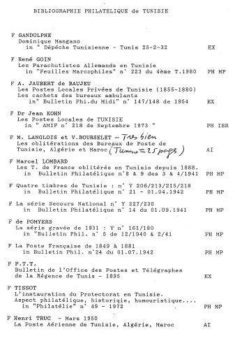 demande d'infos sur les BFE de Tunisie Tunisi11