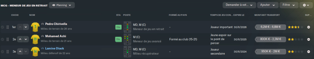 FC Nantes Mcg10