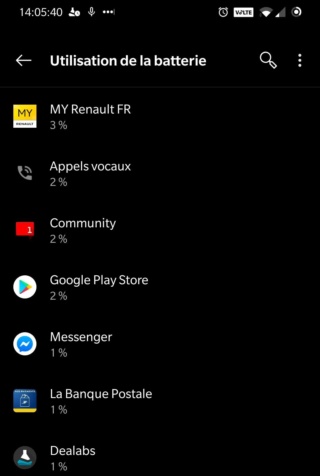 My Renault : pour une application qui corresponde mieux à ses utilisateurs Batter10