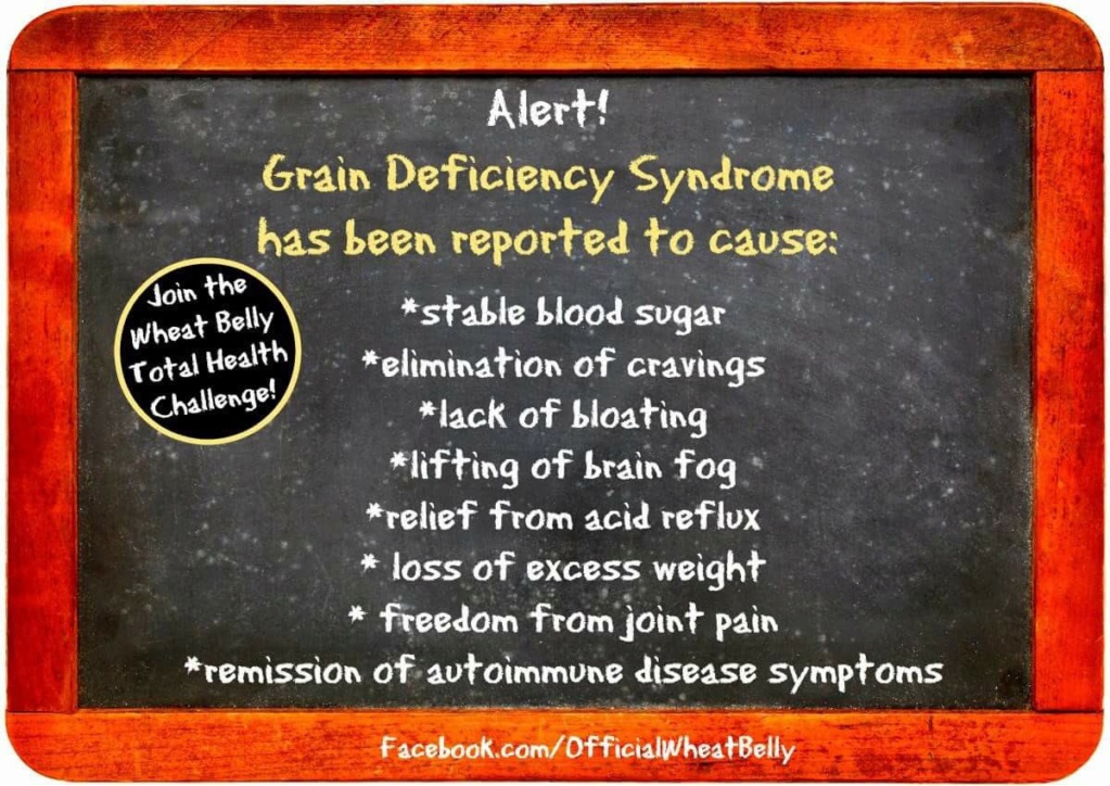 Grain Deficiency Syndrome Dhlesz10