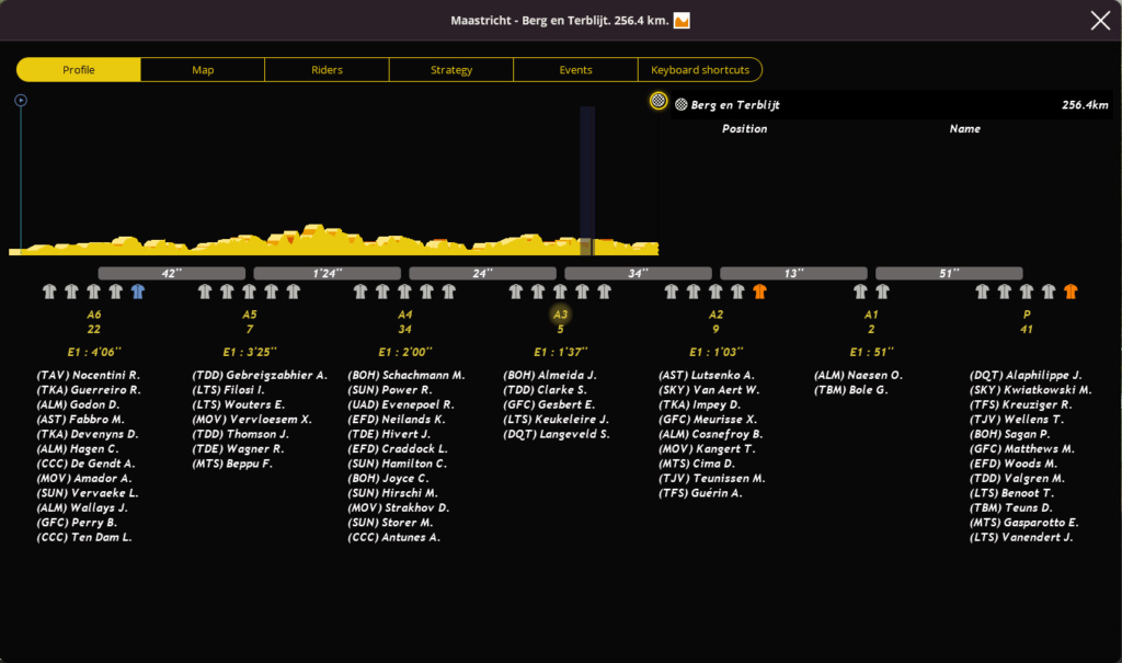 Amstel Gold Race (1.WT2) - Page 2 Ams_1610