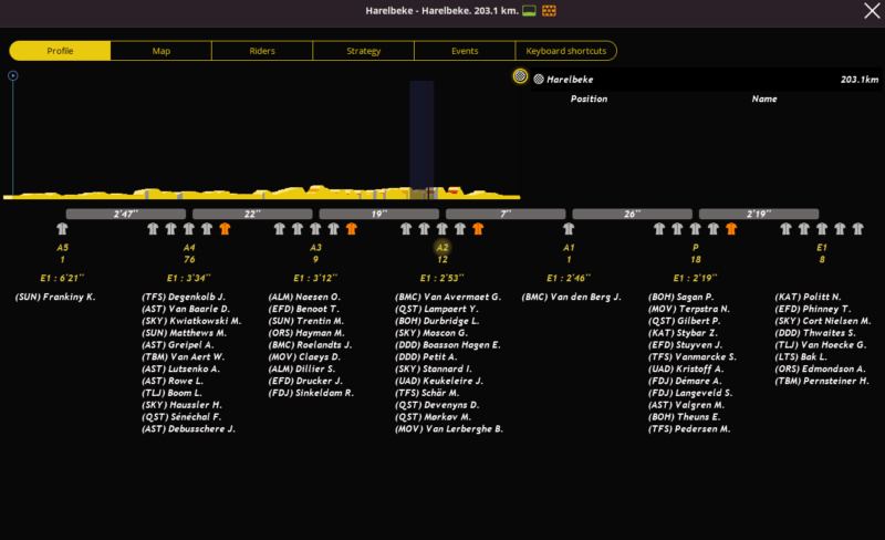 GP E3 Harelbeke (1.WT) E3_910