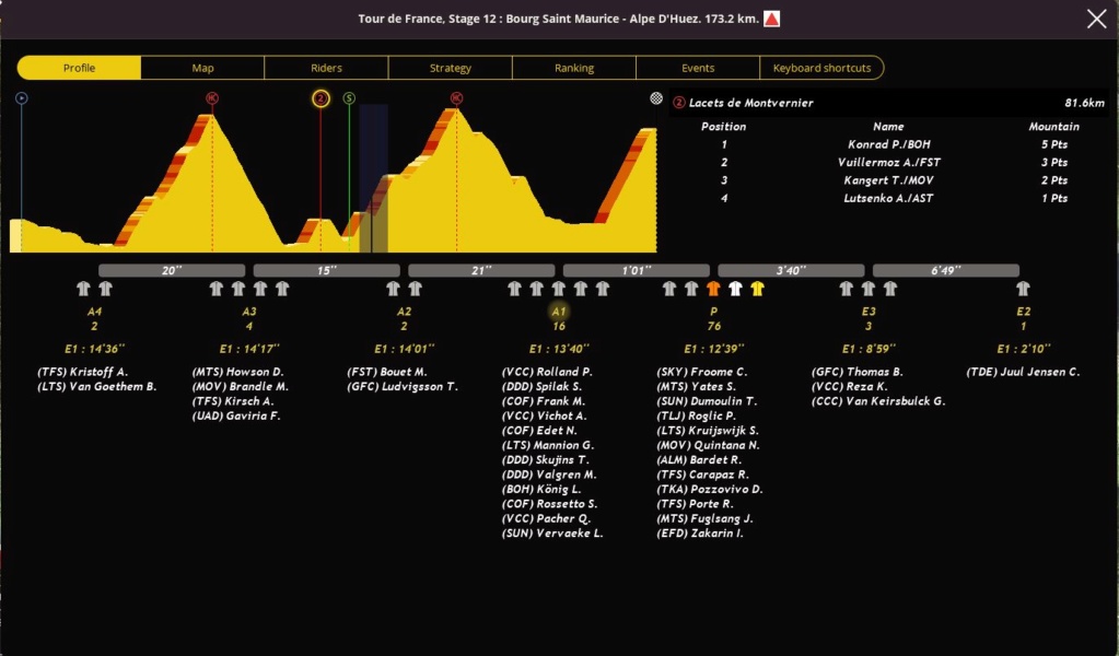 Etape 12 : Bourg Saint Maurice - Alpe d'Huez - Page 3 Tdf_911