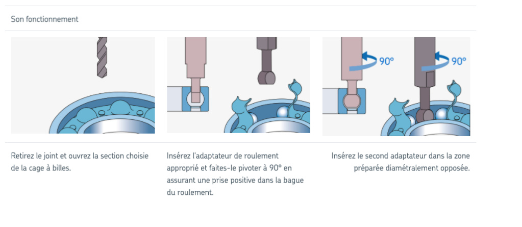 Tondeuse ventrale trois lames Scherm33