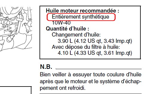 Vidanger huile moteur de la MT-10 - Page 3 Huile10